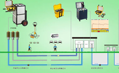 慧東電氣